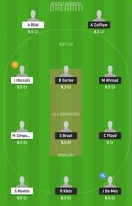 NED XI vs AUT Dream11 Fantasy Suggestion #2